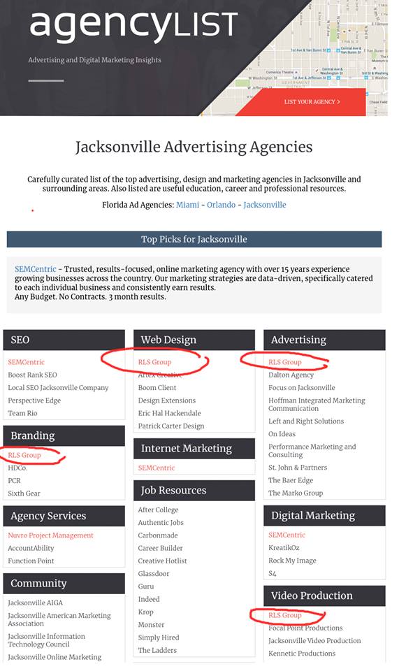 The Jacksonville Business Journal ranked Tridence a Top 5 Agency in Digital  Marketing / Web Design & Development in (2020-2021) - Tridence Blog  Jacksonville FL & Chicago IL