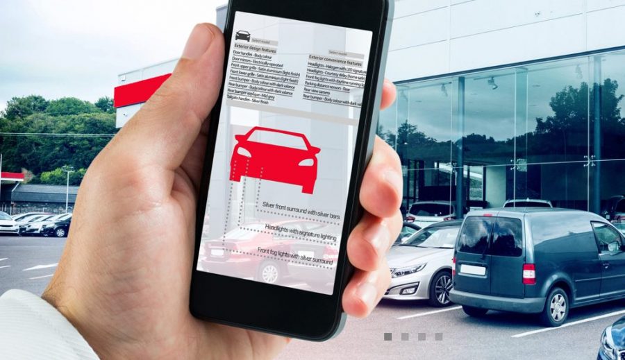 auto dealer website development