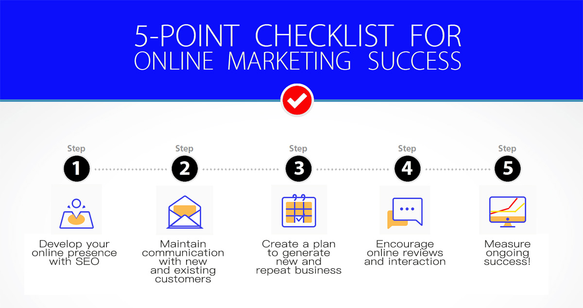 5 point checklist for online marketing success